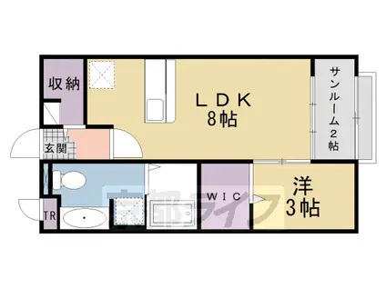 片町線 長尾駅(大阪) 徒歩14分 2階建 築15年(1LDK/1階)の間取り写真