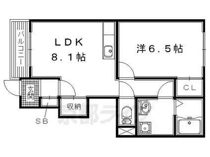 片町線 津田駅 徒歩10分 2階建 築18年(1LDK/1階)の間取り写真