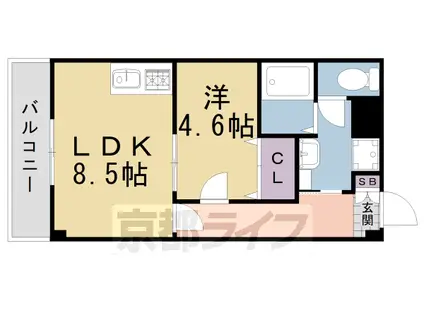 片町線 津田駅 徒歩3分 6階建 築17年(1LDK/6階)の間取り写真