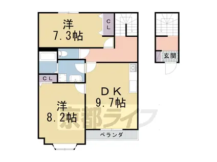 片町線 長尾駅(大阪) 徒歩5分 2階建 築13年(2DK/2階)の間取り写真