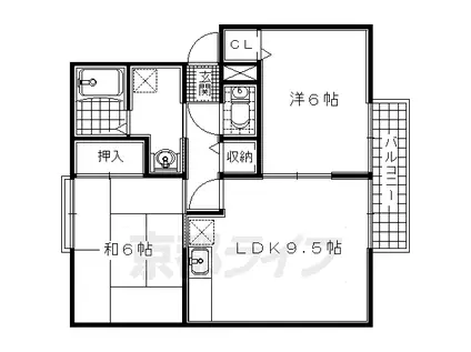 ファミール州見A・B・C・D棟(2LDK/2階)の間取り写真
