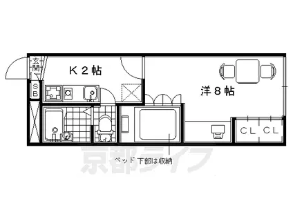 関西本線 平城山駅 徒歩30分 2階建 築18年(1K/1階)の間取り写真