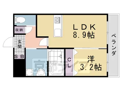 近鉄京都線 狛田駅 徒歩6分 2階建 築5年(1LDK/1階)の間取り写真