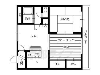 ボー・リバージュ(2LDK/1階)の間取り写真