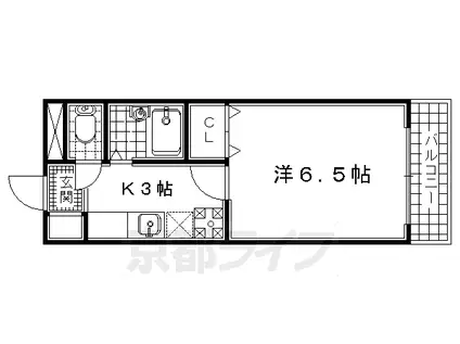 片町線 大住駅 徒歩10分 4階建 築24年(1K/3階)の間取り写真