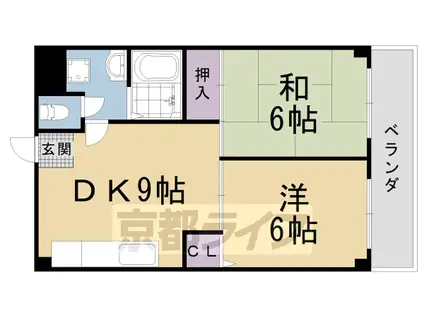 ラ・グラシューズ(2LDK/3階)の間取り写真