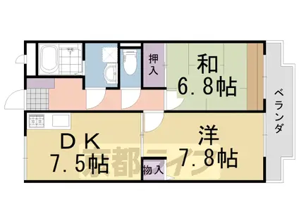 阪急電鉄京都線 東向日駅 徒歩7分 4階建 築32年(2DK/2階)の間取り写真