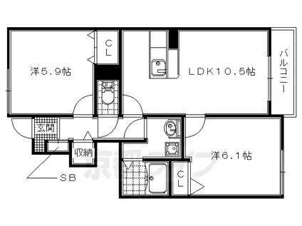 片町線 大住駅 徒歩8分 2階建 築10年(2LDK/1階)の間取り写真
