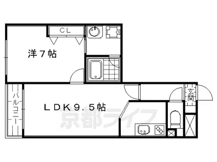 烏丸アネックス2(1LDK/7階)の間取り写真