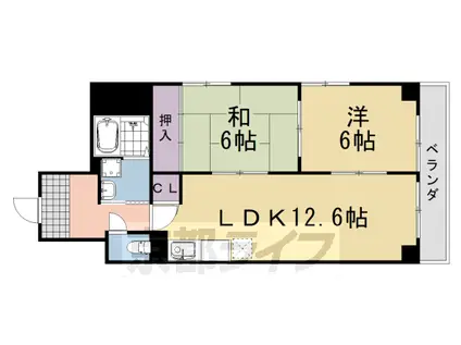 サントル西京(2LDK/4階)の間取り写真