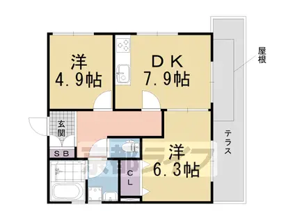 京阪電気鉄道京阪線 丹波橋駅 徒歩7分 2階建 築5年(2DK/1階)の間取り写真