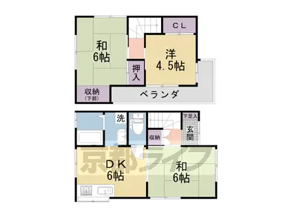 京阪電気鉄道京阪線 石清水八幡宮駅 徒歩35分 2階建 築44年(3DK)の間取り写真