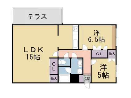 スクエアー美濃山(2LDK/1階)の間取り写真