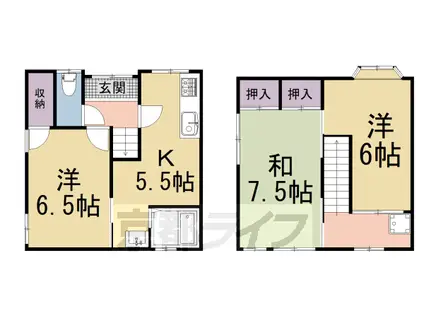 京都市東西線 東山駅(京都) 徒歩10分 2階建 築31年(3DK)の間取り写真