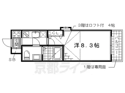 ルーチェ桃山(1K/2階)の間取り写真