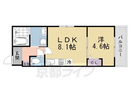 サクシード伏見京橋2ND(1LDK/2階)の間取り写真