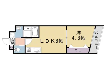 京福嵐山本線 鹿王院駅 徒歩5分 3階建 新築(1LDK/2階)の間取り写真