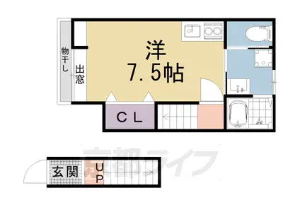 ロカ西野(ワンルーム/2階)の間取り写真