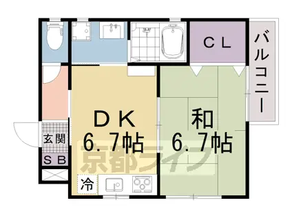 京都市東西線 山科駅 徒歩7分 2階建 築6年(1DK/1階)の間取り写真