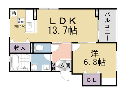 京都市東西線 東野駅(京都) 徒歩14分 3階建 新築(1LDK/1階)の間取り写真