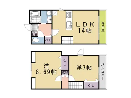 MAKANI長岡京(2LDK/1階)の間取り写真