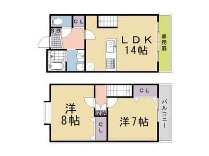 MAKANI長岡京(2LDK/1階)の間取り写真