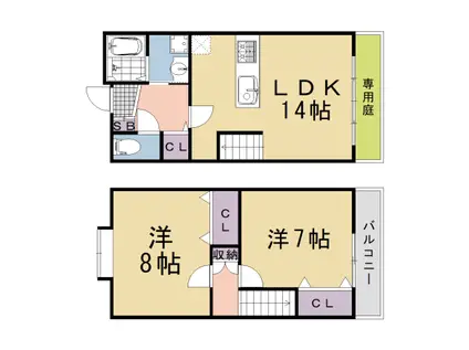 東海道本線 長岡京駅 徒歩11分 2階建 築1年(2LDK/1階)の間取り写真