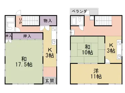 京都市東西線 東野駅(京都) 徒歩9分 2階建 築36年(3K)の間取り写真