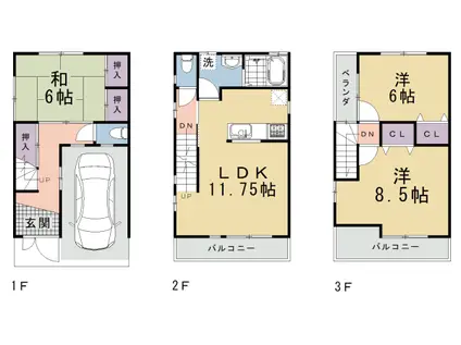 京阪電気鉄道京阪線 伏見稲荷駅 徒歩8分 3階建 築27年(3LDK)の間取り写真