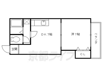 ビュープラザ(1DK/5階)の間取り写真