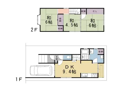 京都市東西線 石田駅(京都市営) 徒歩9分 2階建 築34年(3LDK)の間取り写真