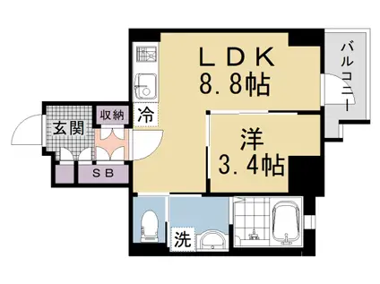 阪急電鉄京都線 大宮駅(京都) 徒歩5分 7階建 新築(1LDK/6階)の間取り写真