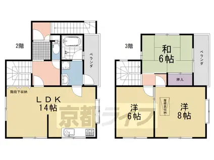 阪急電鉄京都線 長岡天神駅 徒歩9分 3階建 築33年(3LDK)の間取り写真