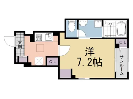 近鉄京都線 久津川駅 徒歩3分 3階建 新築(1K/1階)の間取り写真