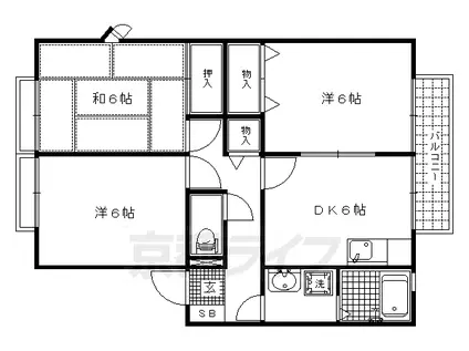 ヴェルデネロカミガモ(3DK/2階)の間取り写真