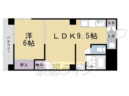 京福嵐山本線 嵐電嵯峨駅 徒歩6分 3階建 築60年(1LDK/2階)の間取り写真