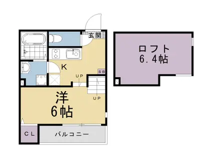 札幌市東西線 東札幌駅 徒歩5分 2階建 築1年(ワンルーム/1階)の間取り写真
