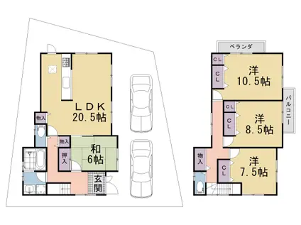 片町線 大住駅 徒歩20分 2階建 築1年(4LDK)の間取り写真
