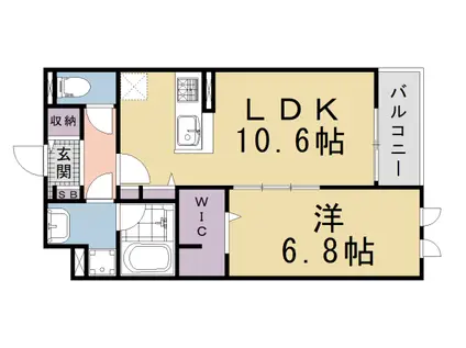 東砂ノ町プロジェクト(1LDK/2階)の間取り写真