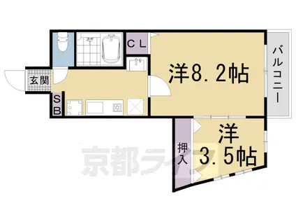 阪急電鉄京都線 西院駅(阪急) 徒歩6分 10階建 築26年(2K/8階)の間取り写真