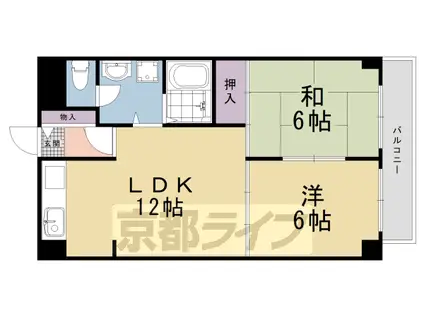 シャトル朱雀(2LDK/5階)の間取り写真