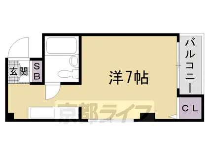 山陰本線 嵯峨嵐山駅 徒歩6分 3階建 築34年(ワンルーム/2階)の間取り写真