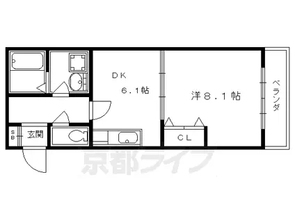 京都市烏丸線 丸太町駅(京都市営) 徒歩2分 3階建 築23年(1DK/3階)の間取り写真