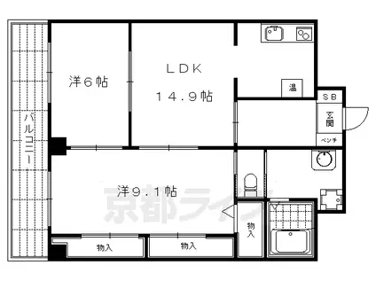 ルミノーサ三条小川(2LDK/5階)の間取り写真