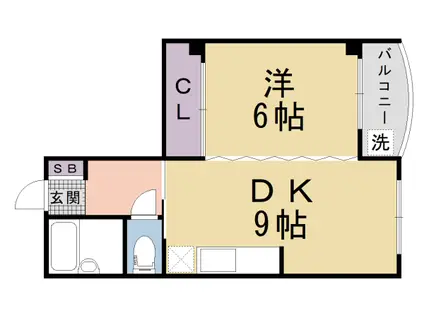 阪急電鉄京都線 京都河原町駅 徒歩7分 3階建 築47年(1DK/3階)の間取り写真