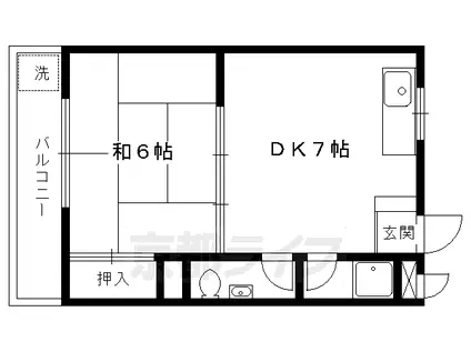 榊田マンション(1DK/1階)の間取り写真