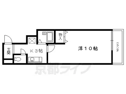 アヴェニール(1K/2階)の間取り写真