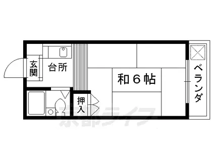 叡山電鉄 元田中駅 徒歩3分 2階建 築42年(1K/2階)の間取り写真