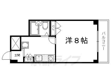 叡山電鉄 元田中駅 徒歩6分 4階建 築33年(1K/2階)の間取り写真