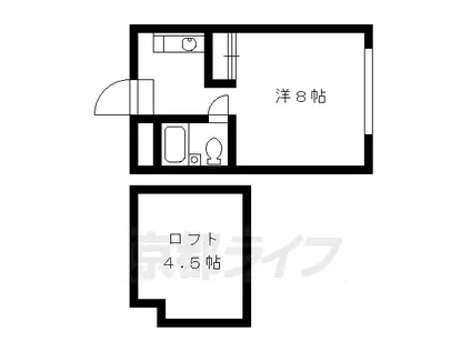 リバーサイド下鴨(1K/1階)の間取り写真